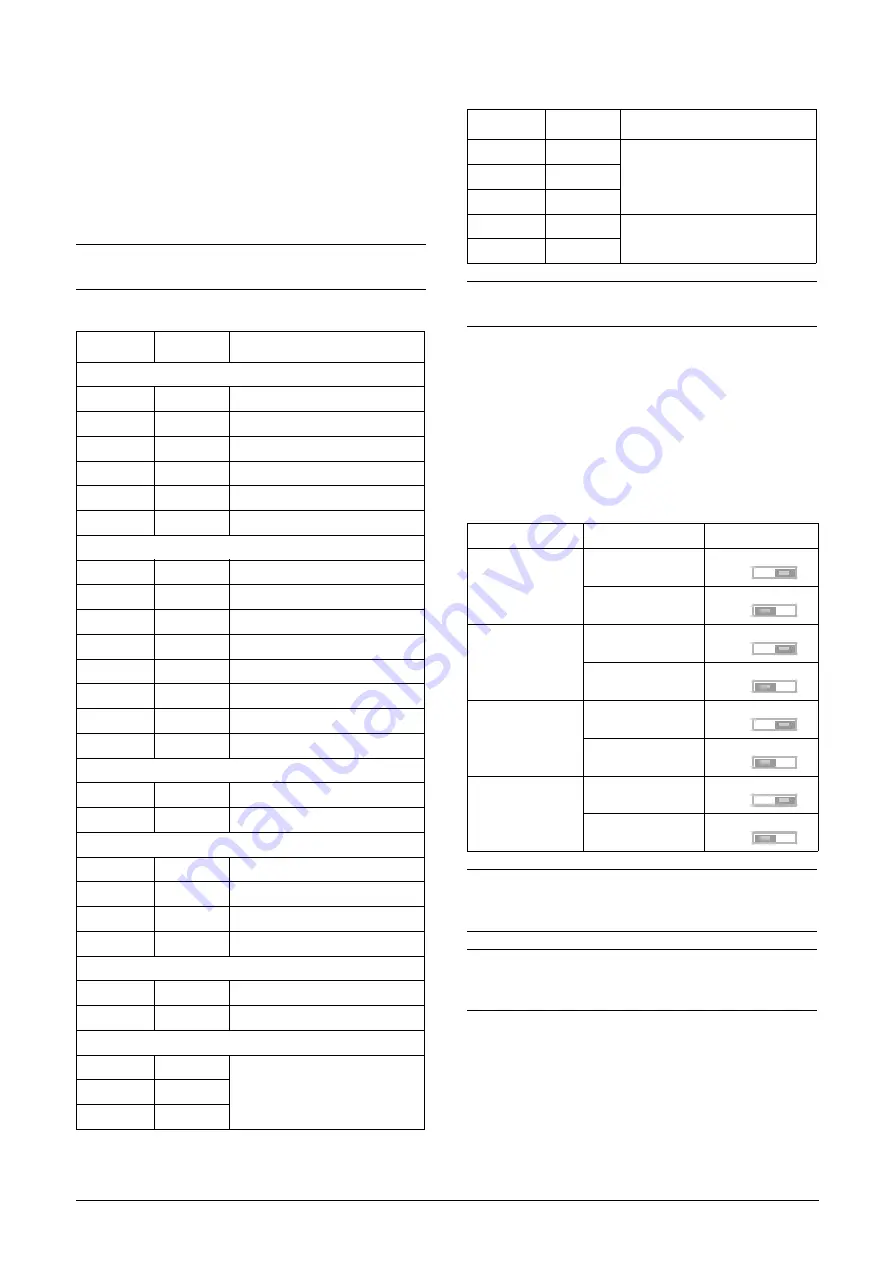 TECO F33 Series Instruction Manual Download Page 25