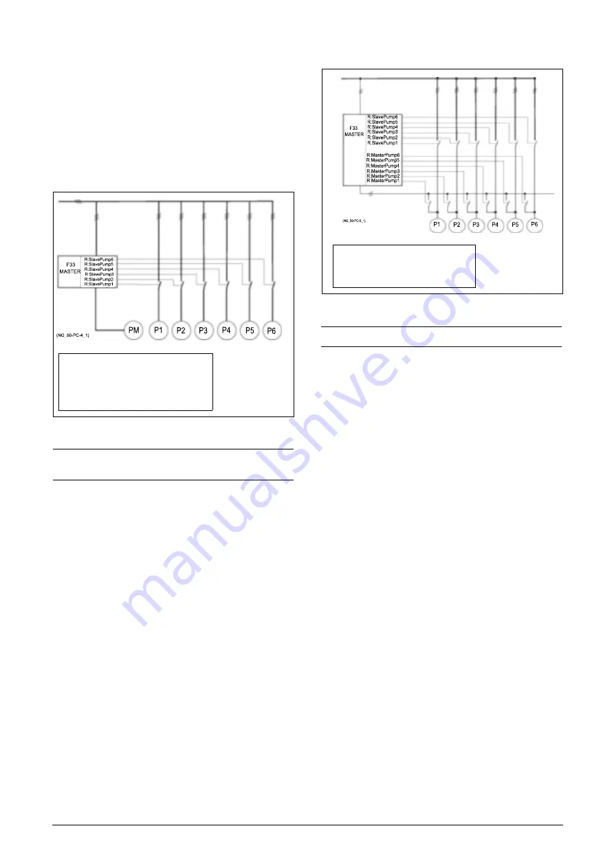 TECO F33 Series Instruction Manual Download Page 44