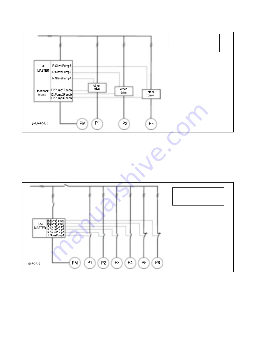 TECO F33 Series Instruction Manual Download Page 45