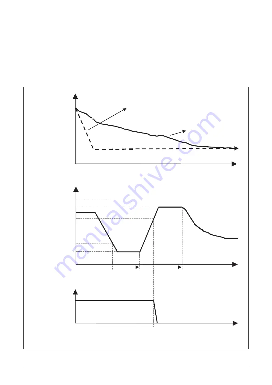 TECO F33 Series Instruction Manual Download Page 50