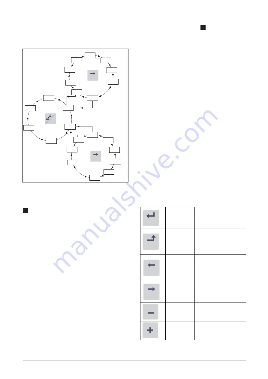 TECO F33 Series Instruction Manual Download Page 56