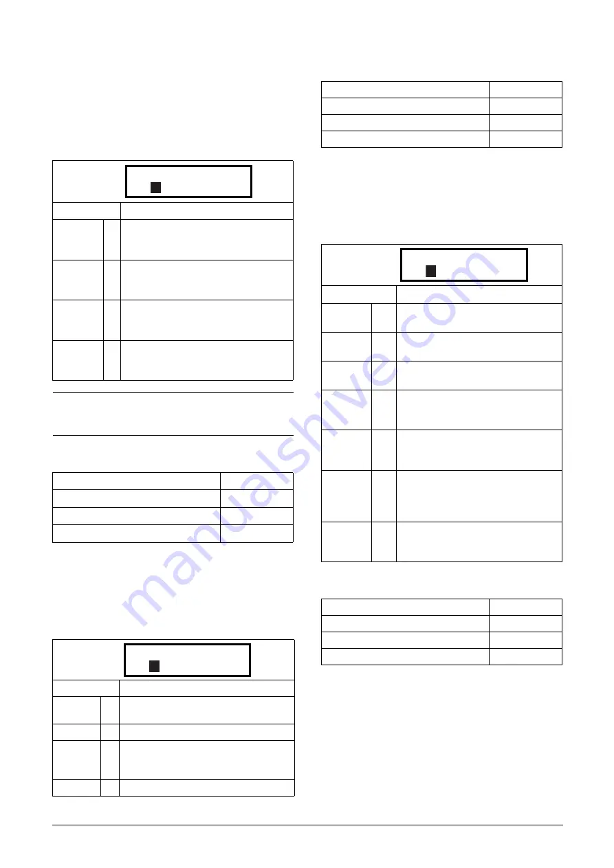 TECO F33 Series Instruction Manual Download Page 68