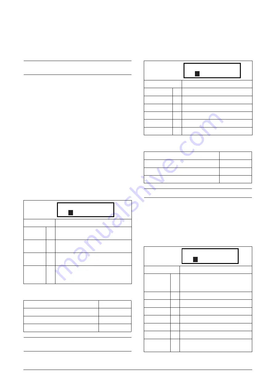 TECO F33 Series Instruction Manual Download Page 76