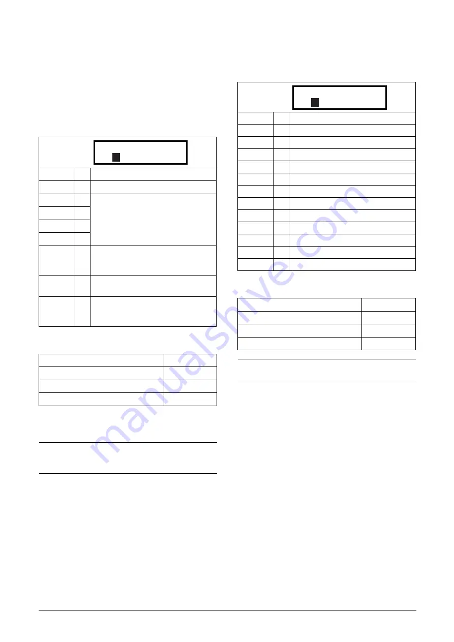 TECO F33 Series Instruction Manual Download Page 78