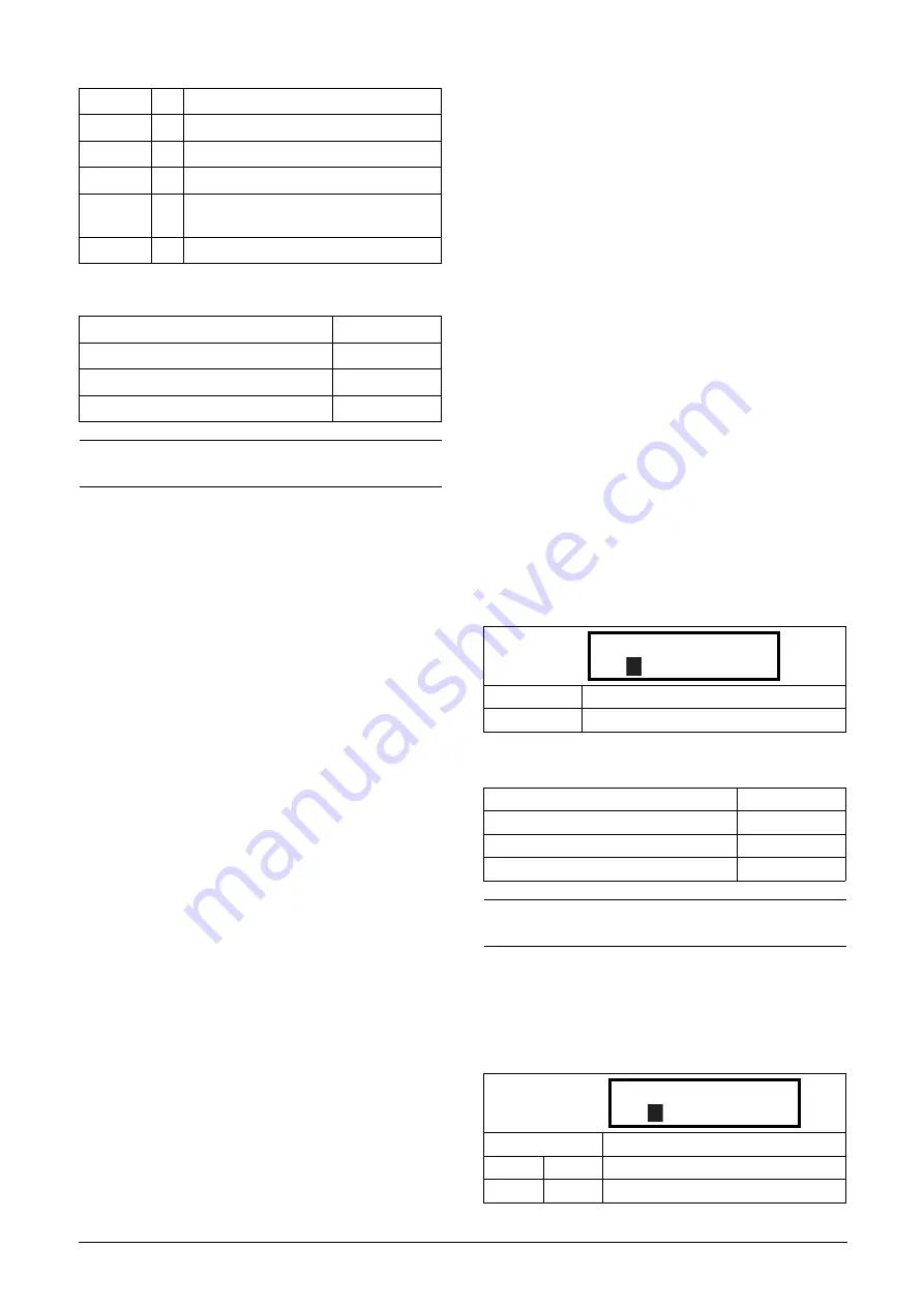 TECO F33 Series Instruction Manual Download Page 80