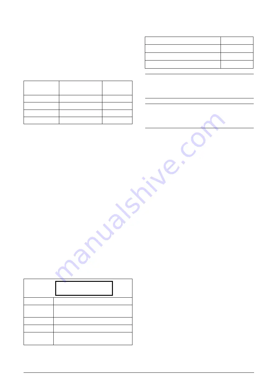 TECO F33 Series Instruction Manual Download Page 89