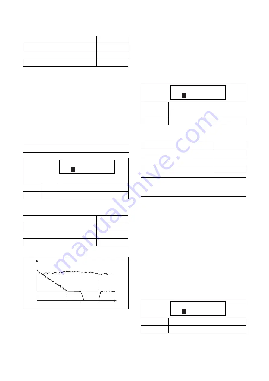 TECO F33 Series Instruction Manual Download Page 99