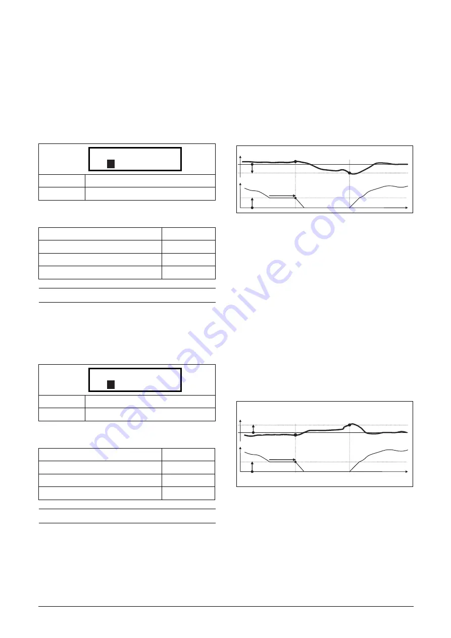 TECO F33 Series Instruction Manual Download Page 105