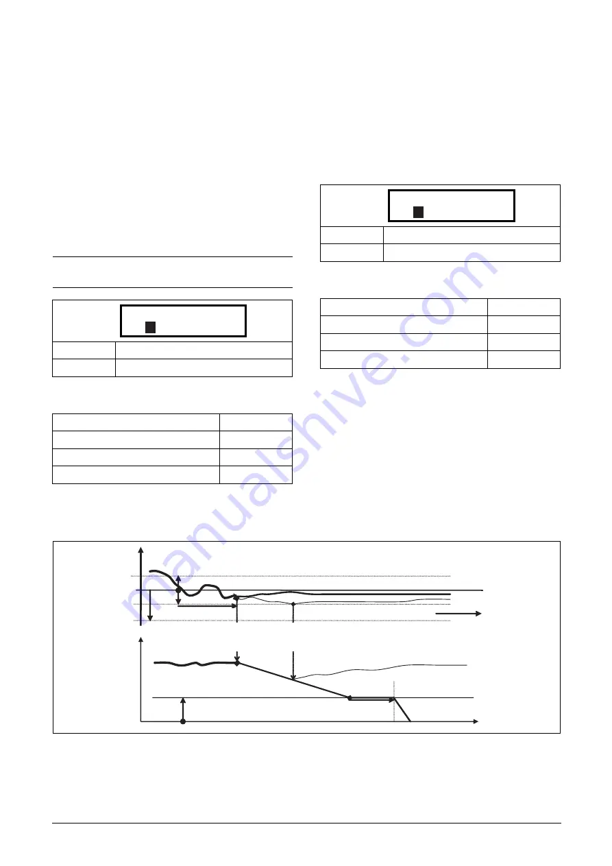 TECO F33 Series Instruction Manual Download Page 106