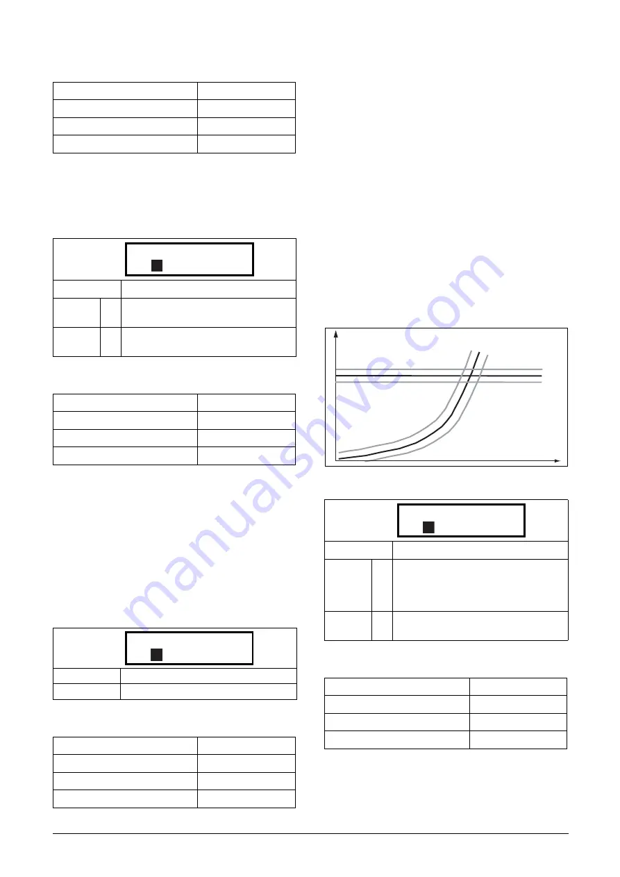 TECO F33 Series Instruction Manual Download Page 114