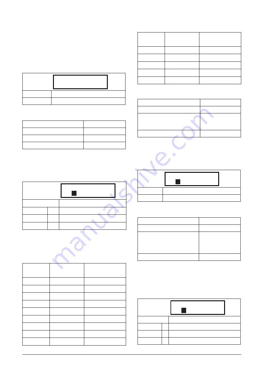 TECO F33 Series Instruction Manual Download Page 129