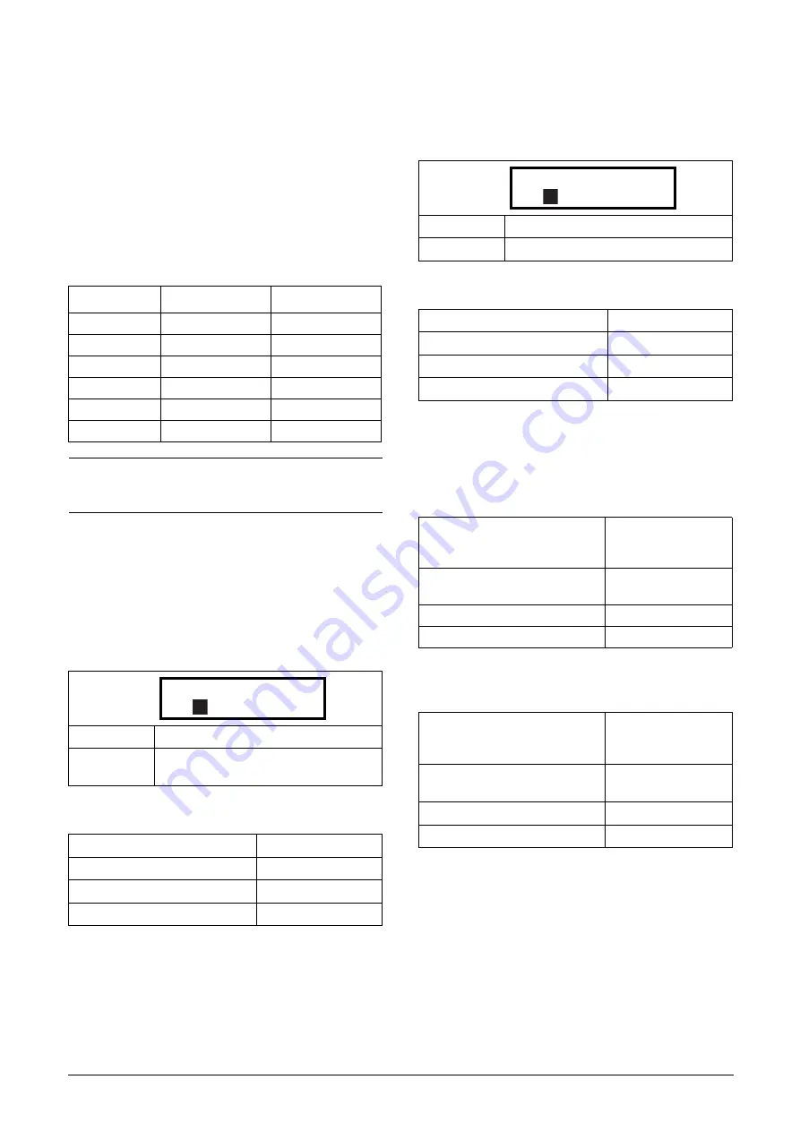 TECO F33 Series Instruction Manual Download Page 134