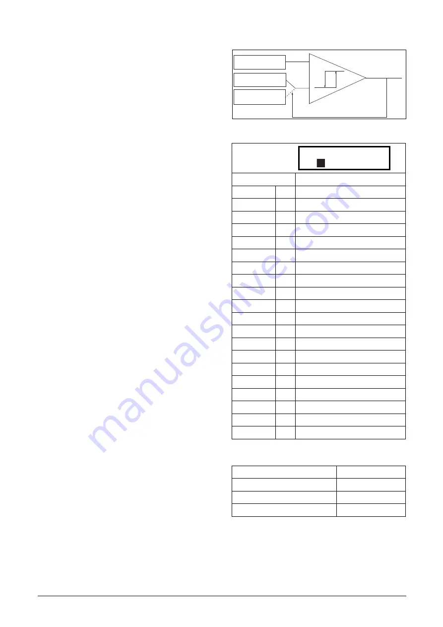 TECO F33 Series Instruction Manual Download Page 135