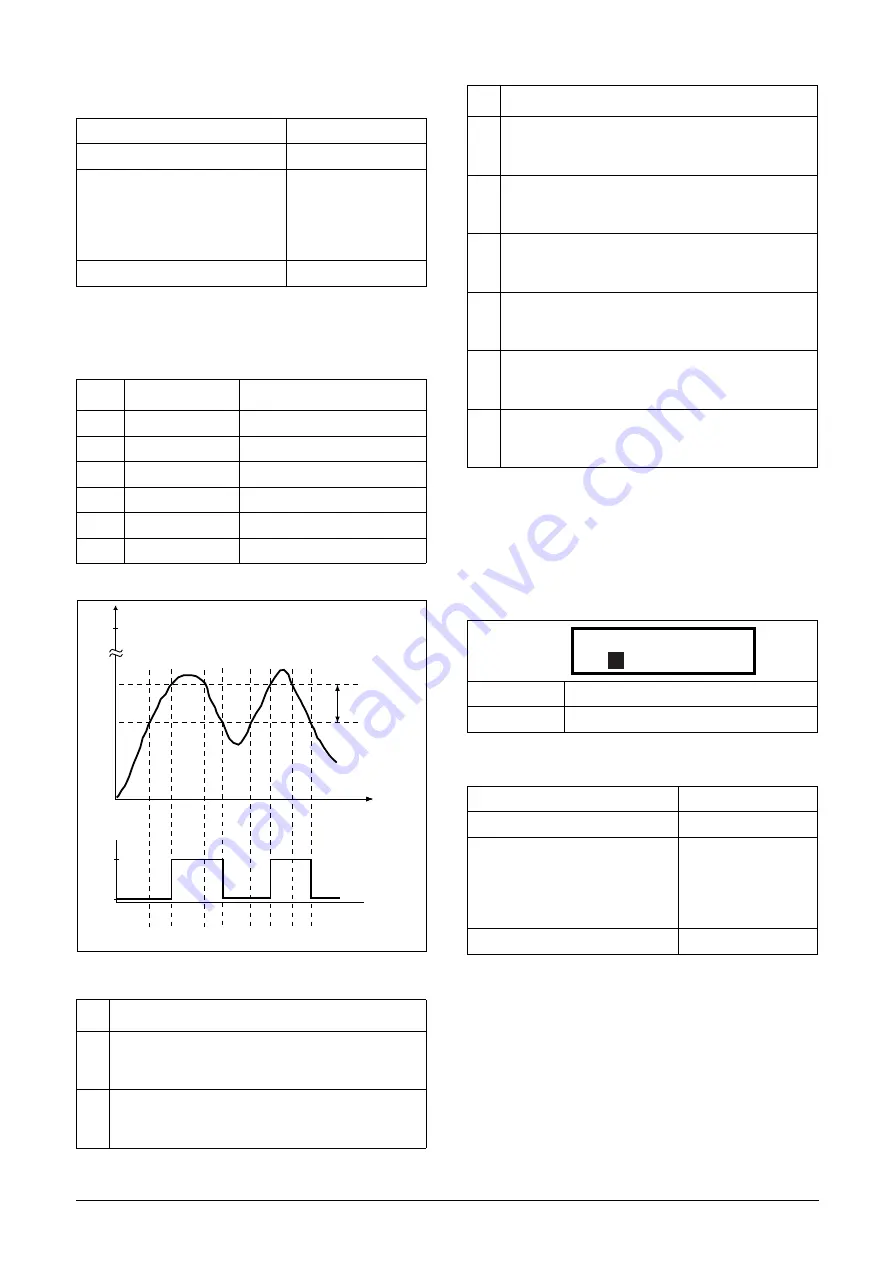 TECO F33 Series Instruction Manual Download Page 137