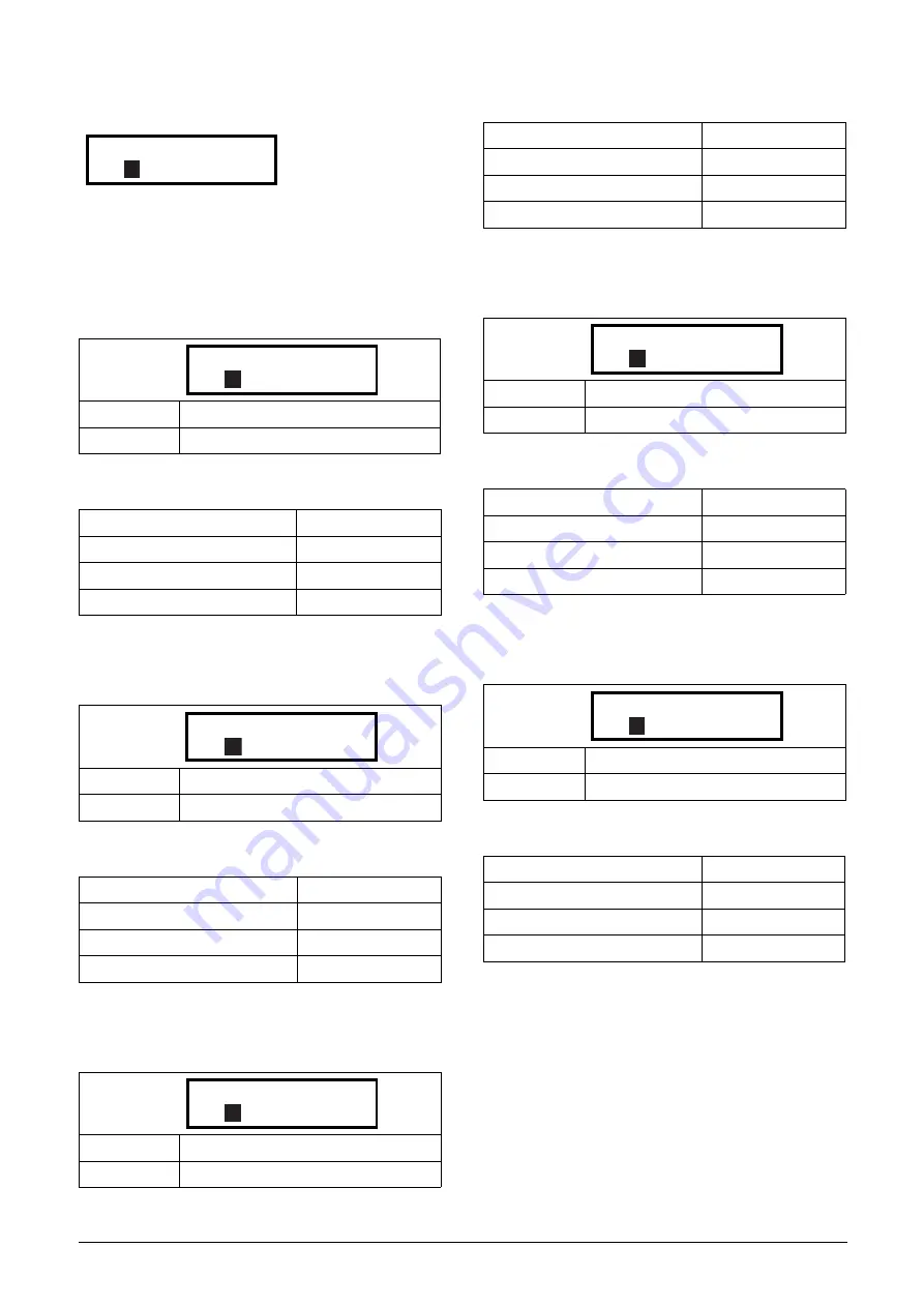 TECO F33 Series Instruction Manual Download Page 141