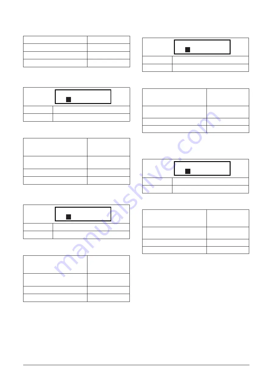 TECO F33 Series Instruction Manual Download Page 144