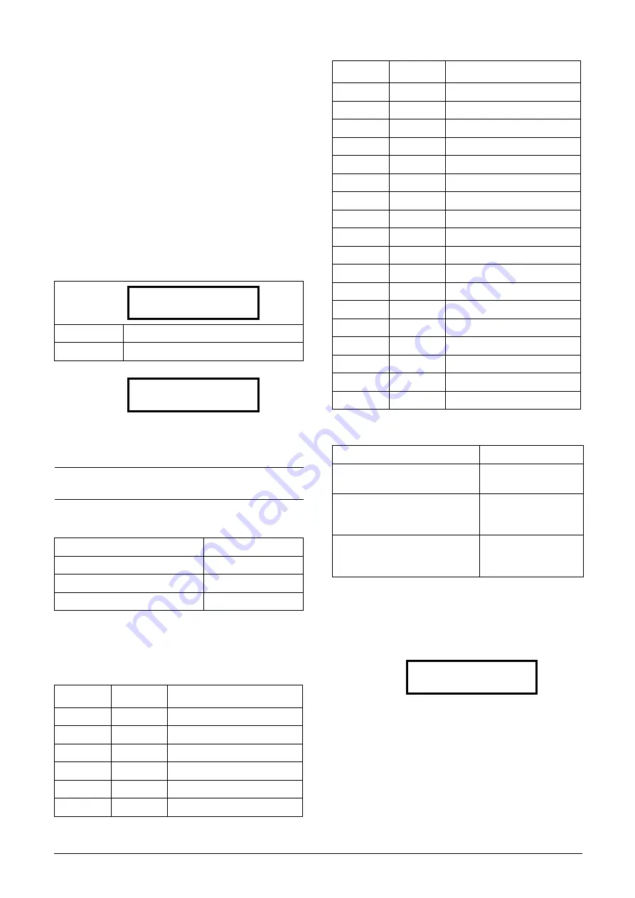 TECO F33 Series Instruction Manual Download Page 151