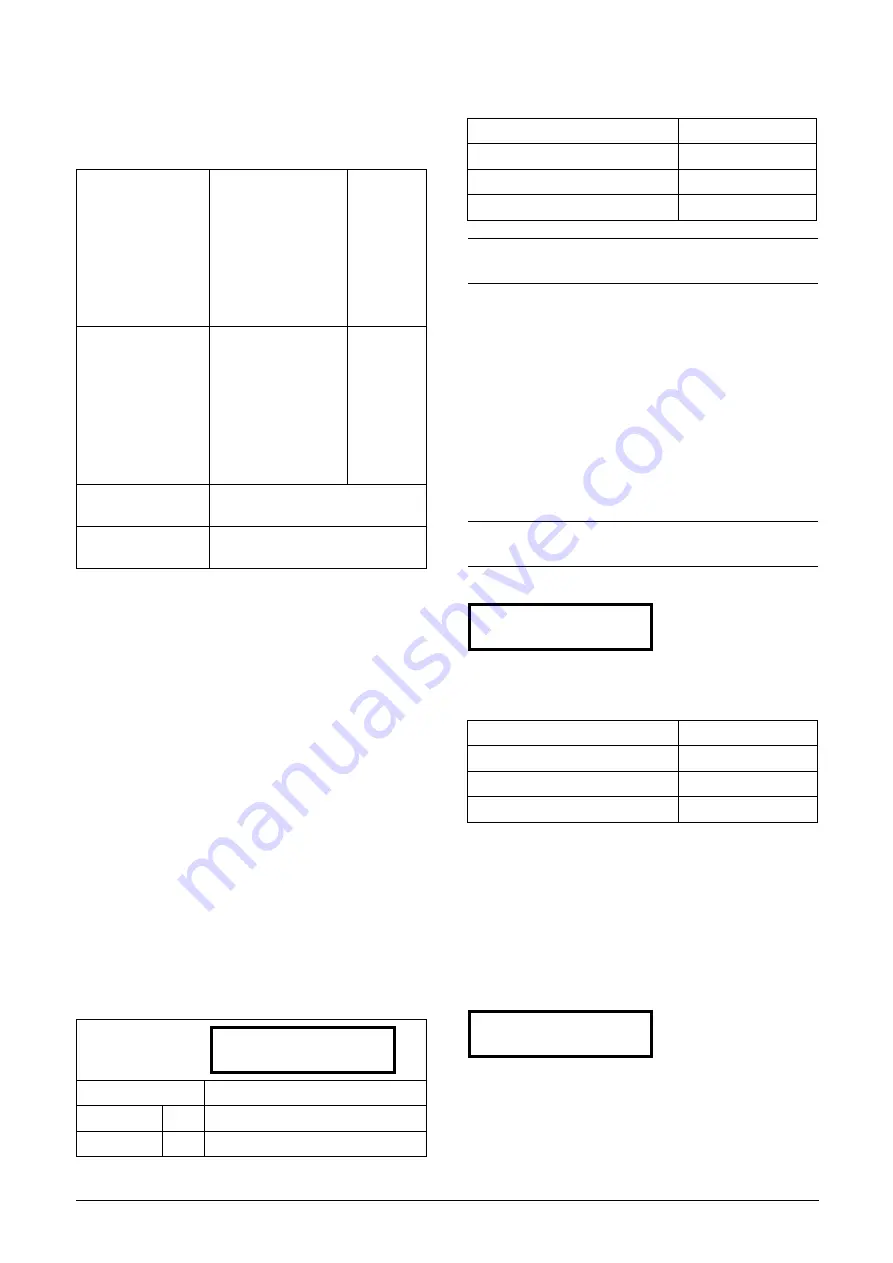 TECO F33 Series Instruction Manual Download Page 152