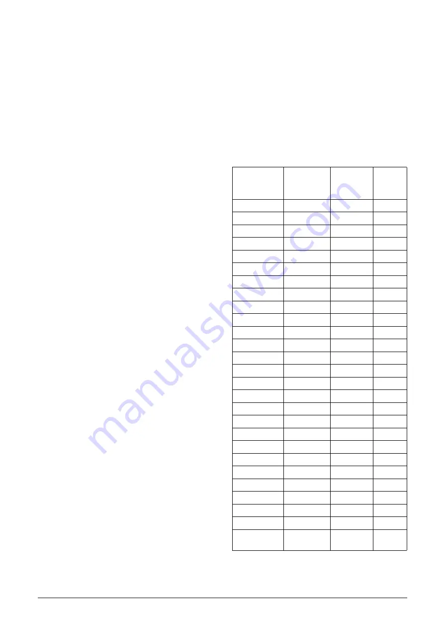 TECO F33 Series Instruction Manual Download Page 154