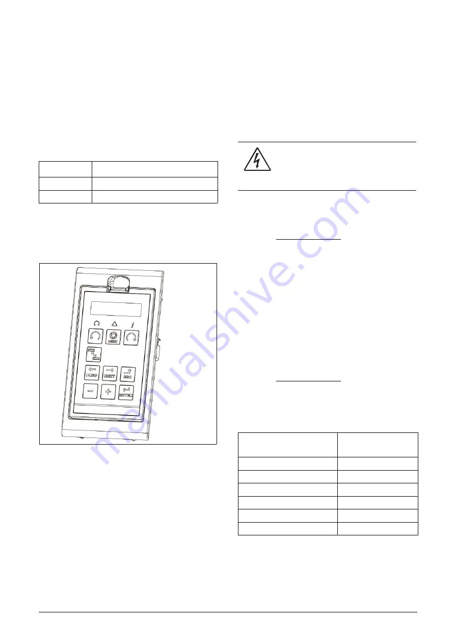 TECO F33 Series Instruction Manual Download Page 160