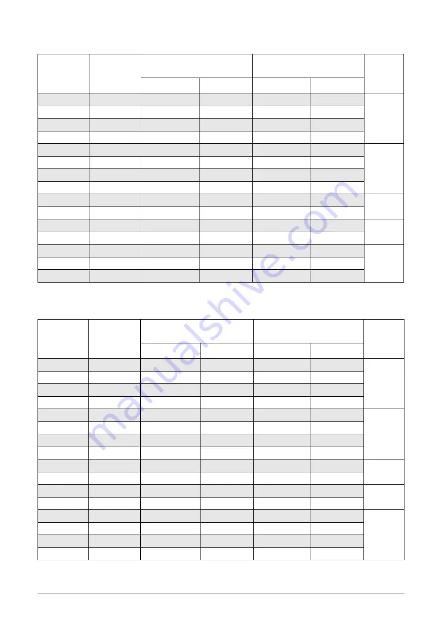 TECO F33 Series Instruction Manual Download Page 169