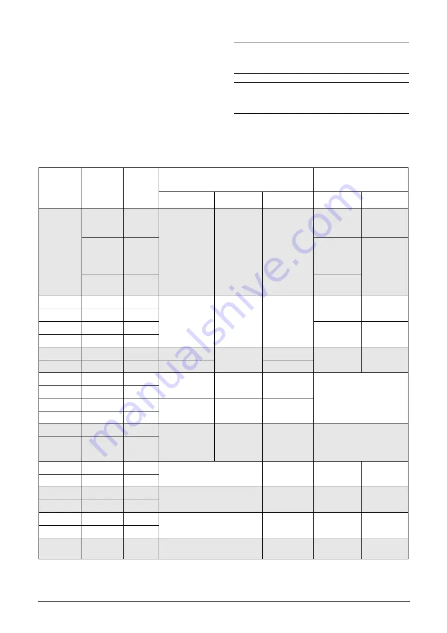 TECO F33 Series Instruction Manual Download Page 174