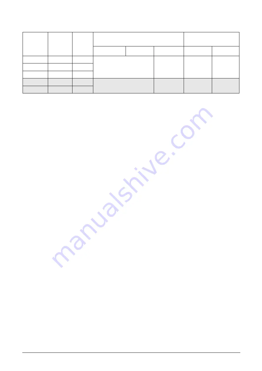 TECO F33 Series Instruction Manual Download Page 175