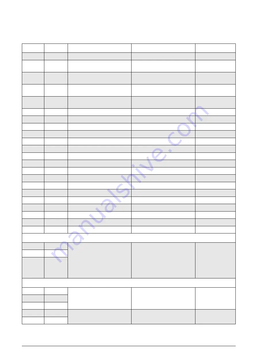 TECO F33 Series Instruction Manual Download Page 178