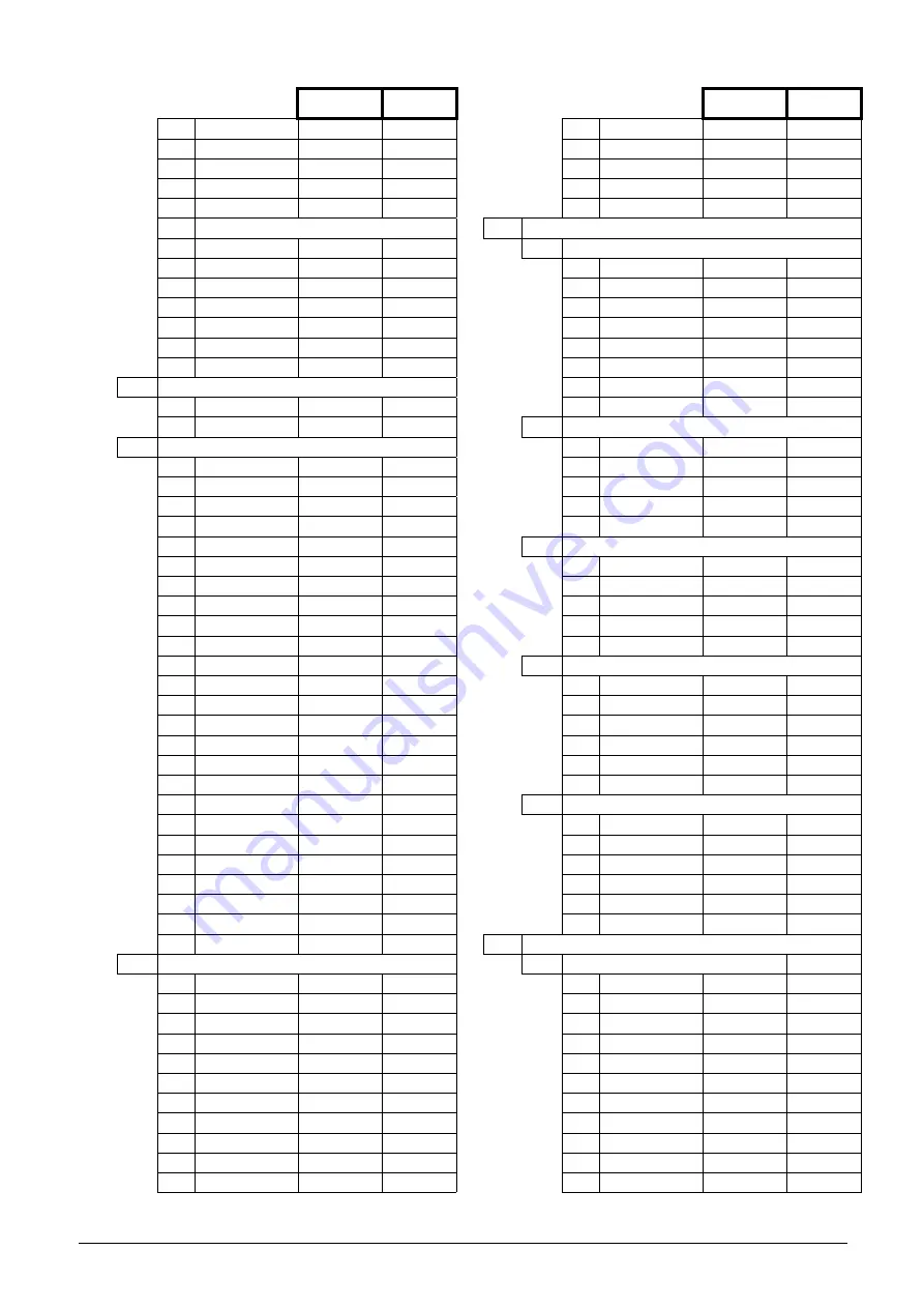 TECO F33 Series Instruction Manual Download Page 183