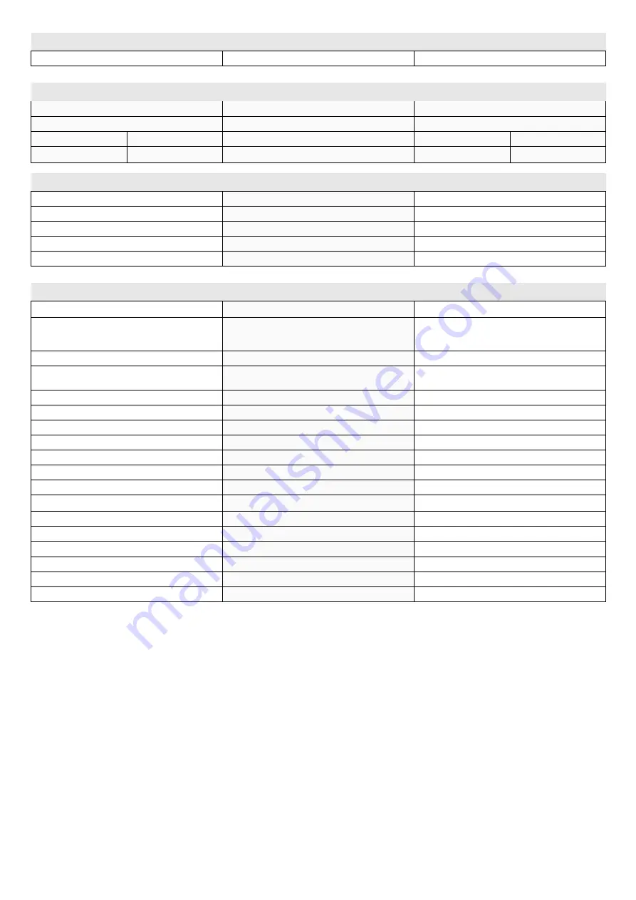 TECO Foxtrot C-IT-0504S Basic Documentation Download Page 2