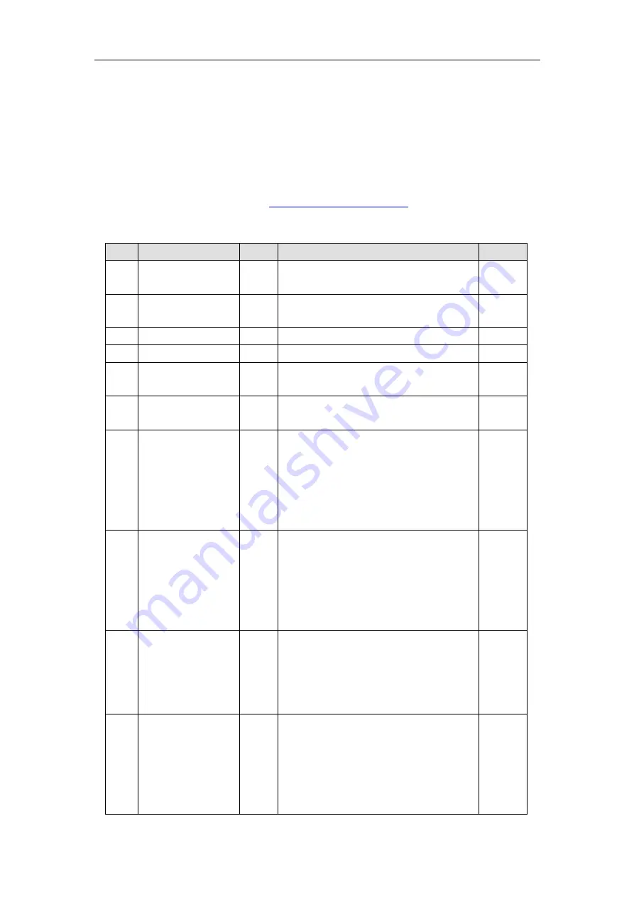 TECO JN5-CM-PDP User Manual Download Page 15