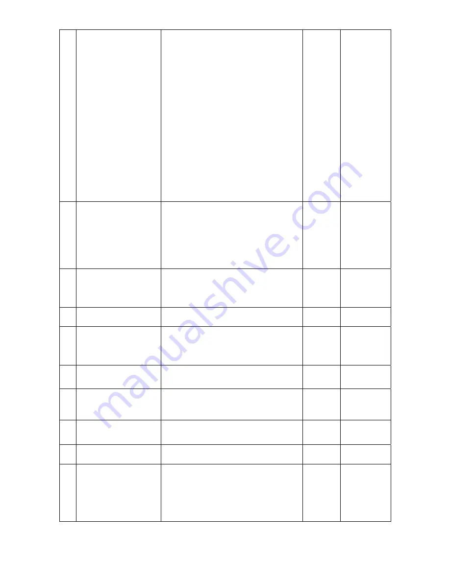 TECO JNEV-202~203-H1 Operating Manual Download Page 44