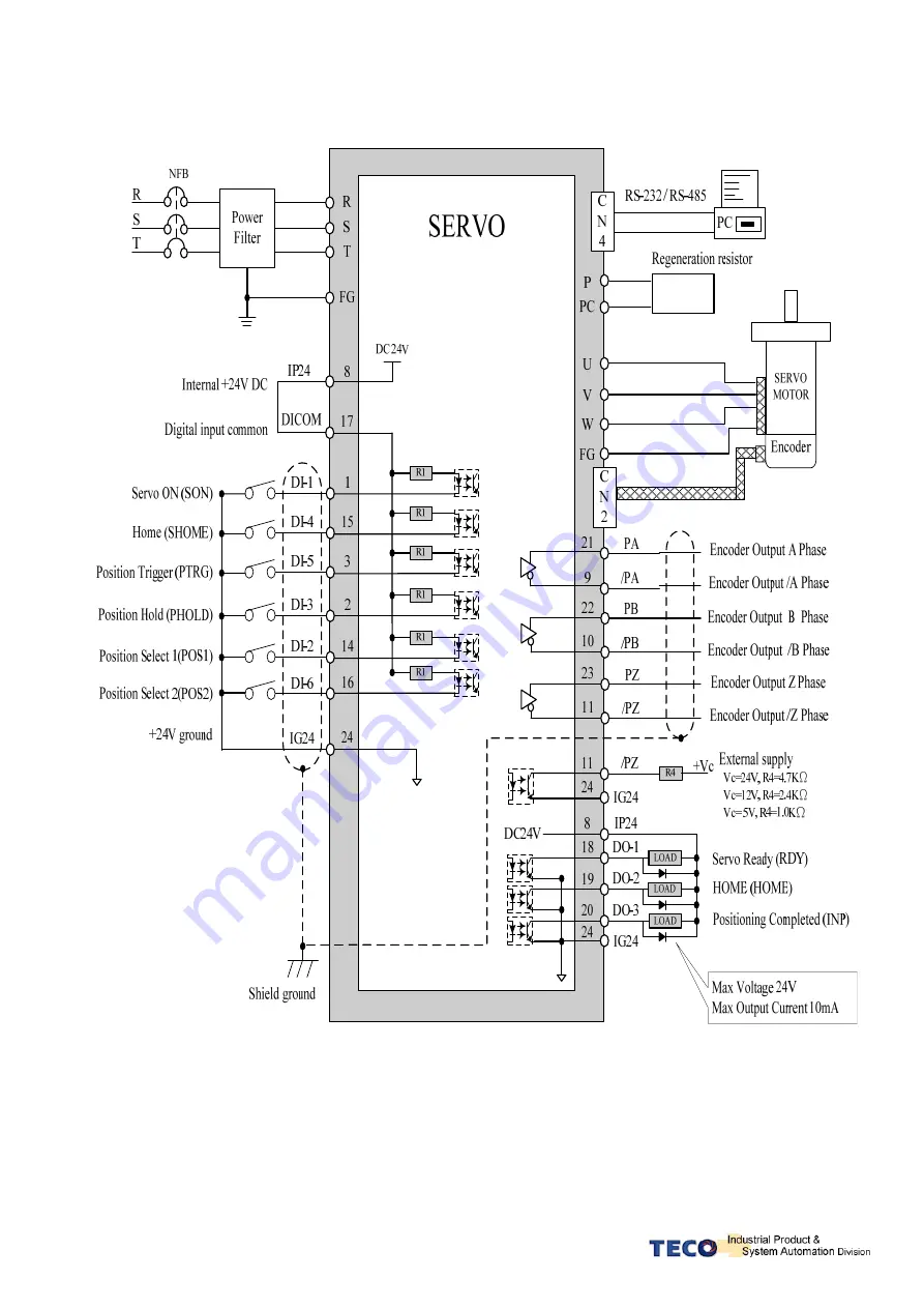 TECO JSDE Series Manual Download Page 26