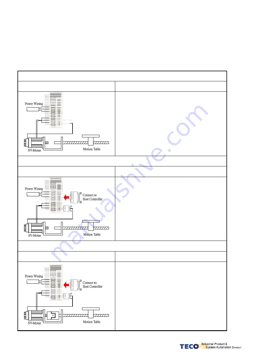 TECO JSDE Series Manual Download Page 30