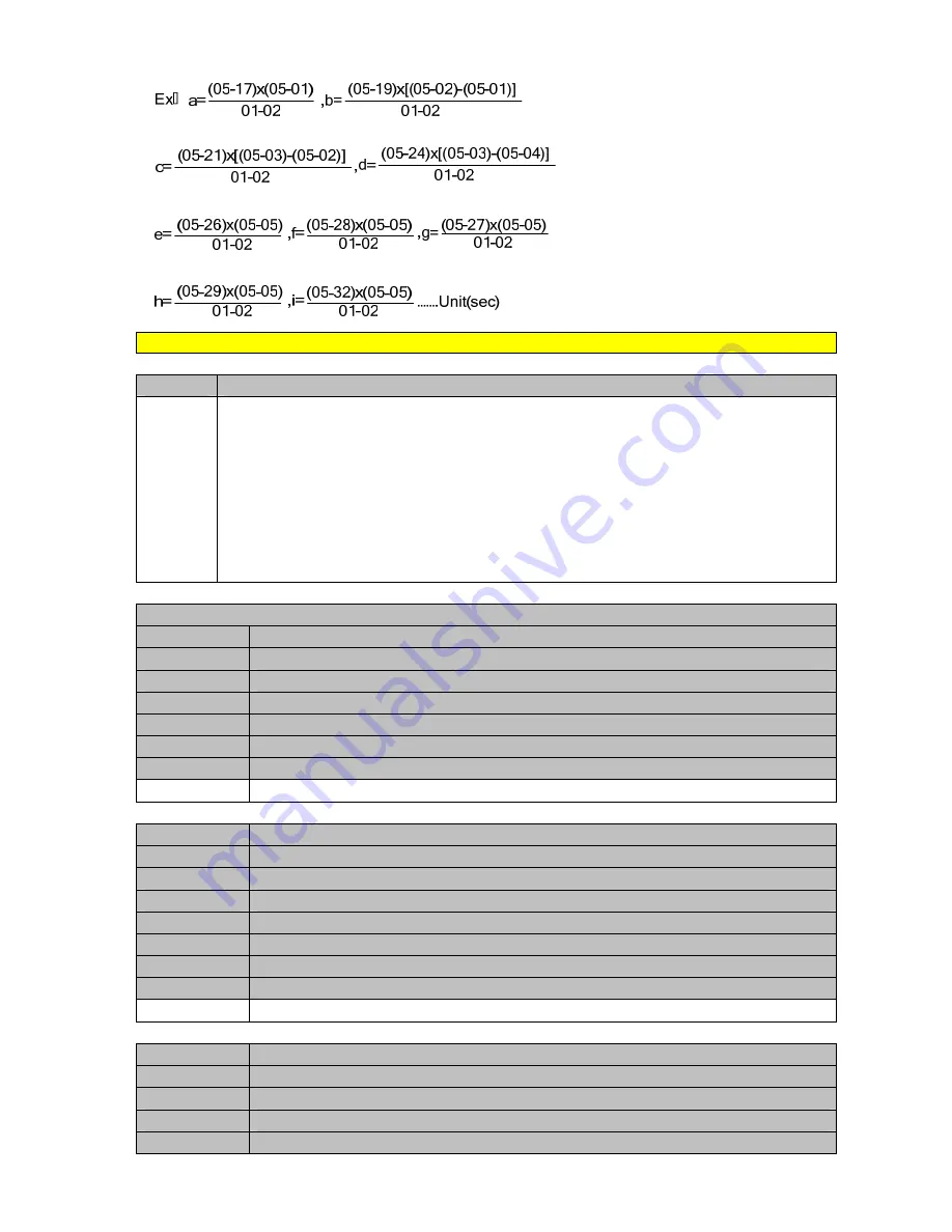 TECO L510-101-H1-N Скачать руководство пользователя страница 76