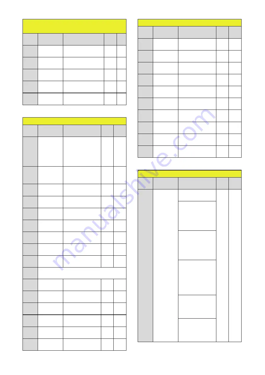 TECO L510-101-SH1-N Manual Download Page 43