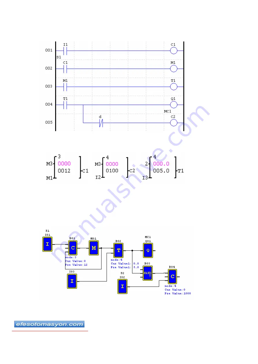 TECO SG2 Series Manual Download Page 16