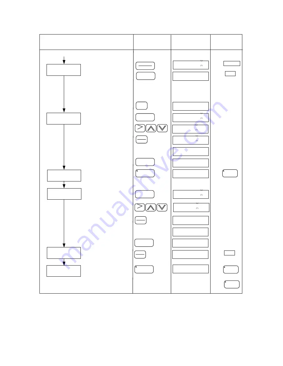 TECO speecon 7200ma Instruction Manual Download Page 35