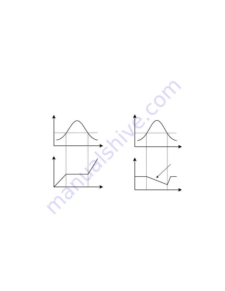 TECO speecon 7200ma Instruction Manual Download Page 54