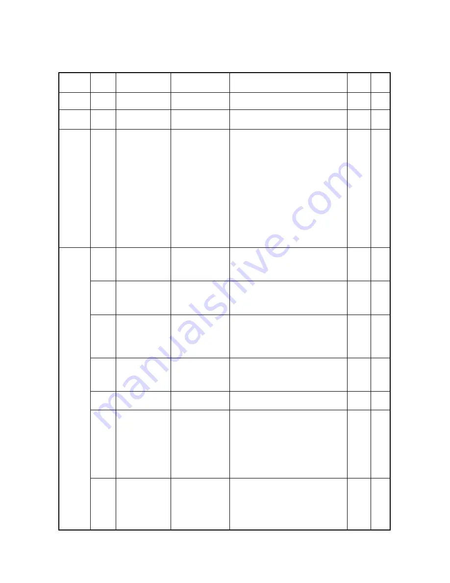 TECO speecon 7200ma Instruction Manual Download Page 64