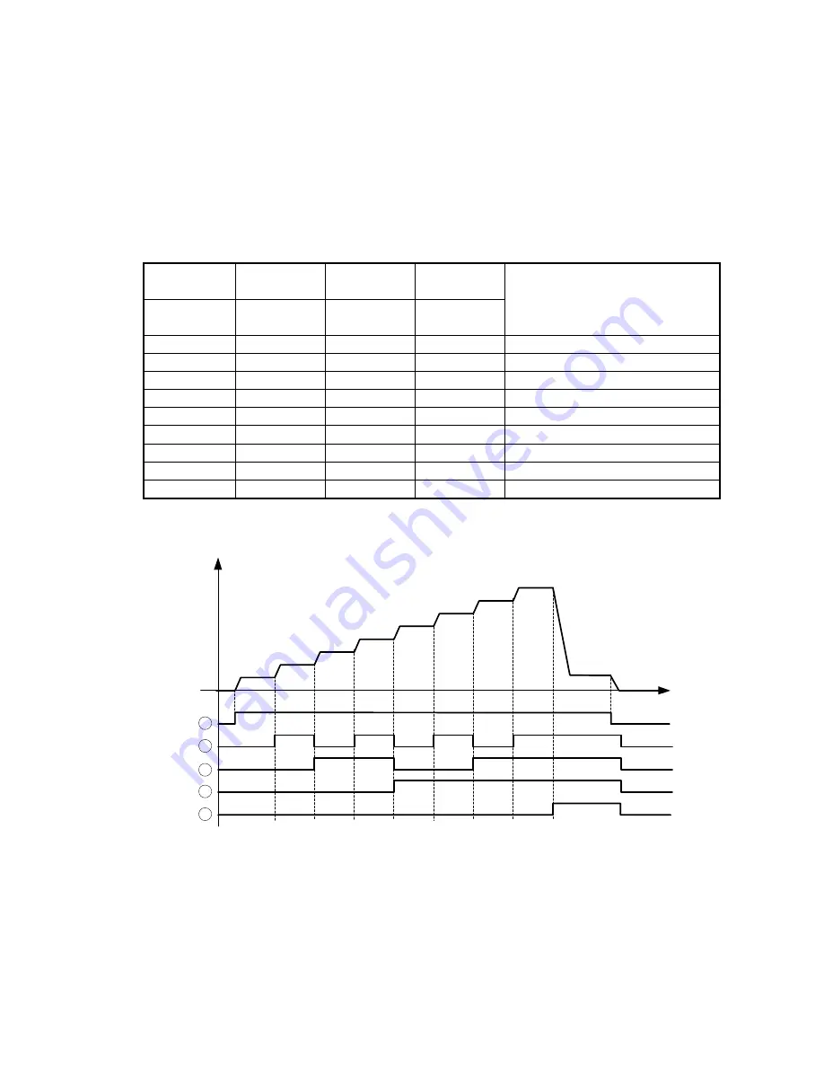 TECO speecon 7200ma Instruction Manual Download Page 83