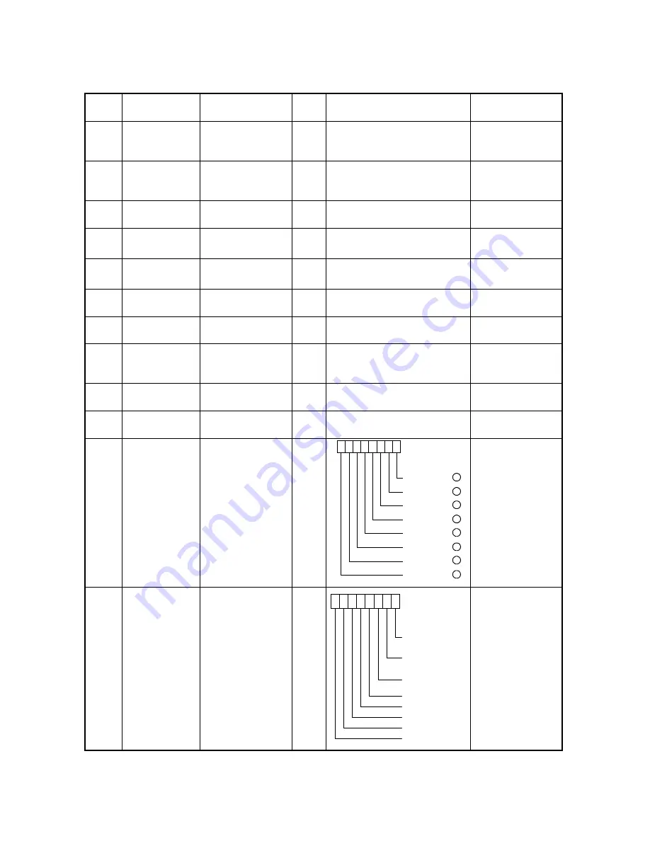 TECO speecon 7200ma Скачать руководство пользователя страница 102