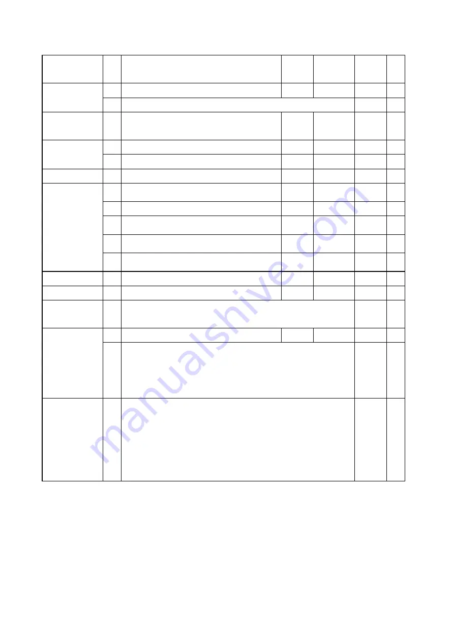 TECO T-verter N2 Series Operation Manual Download Page 27