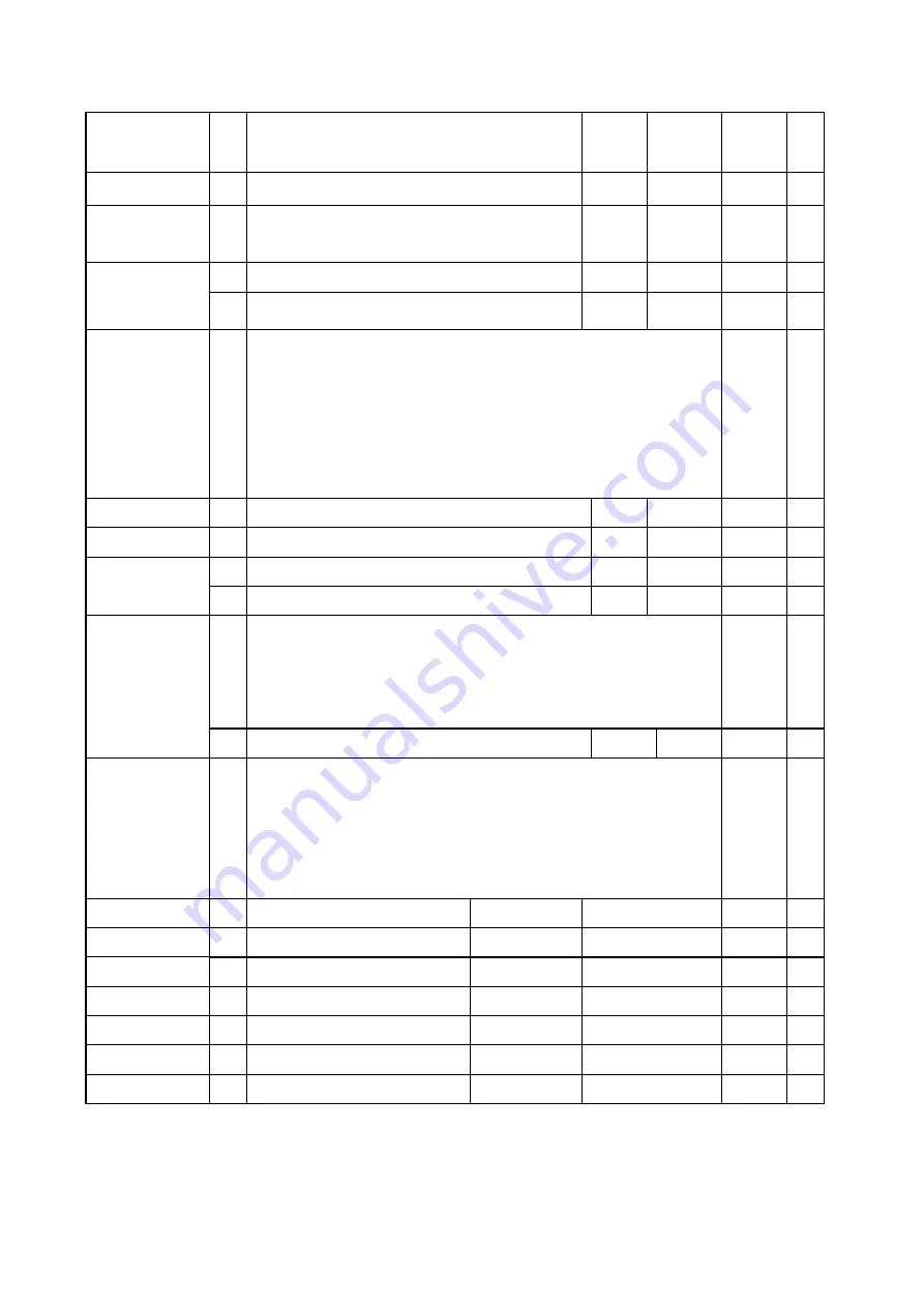 TECO T-verter N2 Series Operation Manual Download Page 30