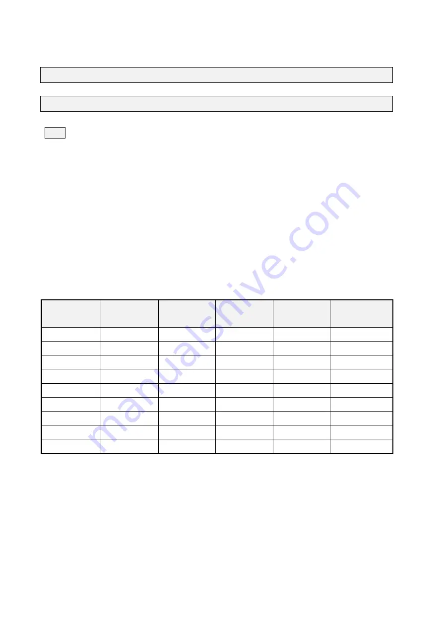 TECO T-verter N2 Series Operation Manual Download Page 41