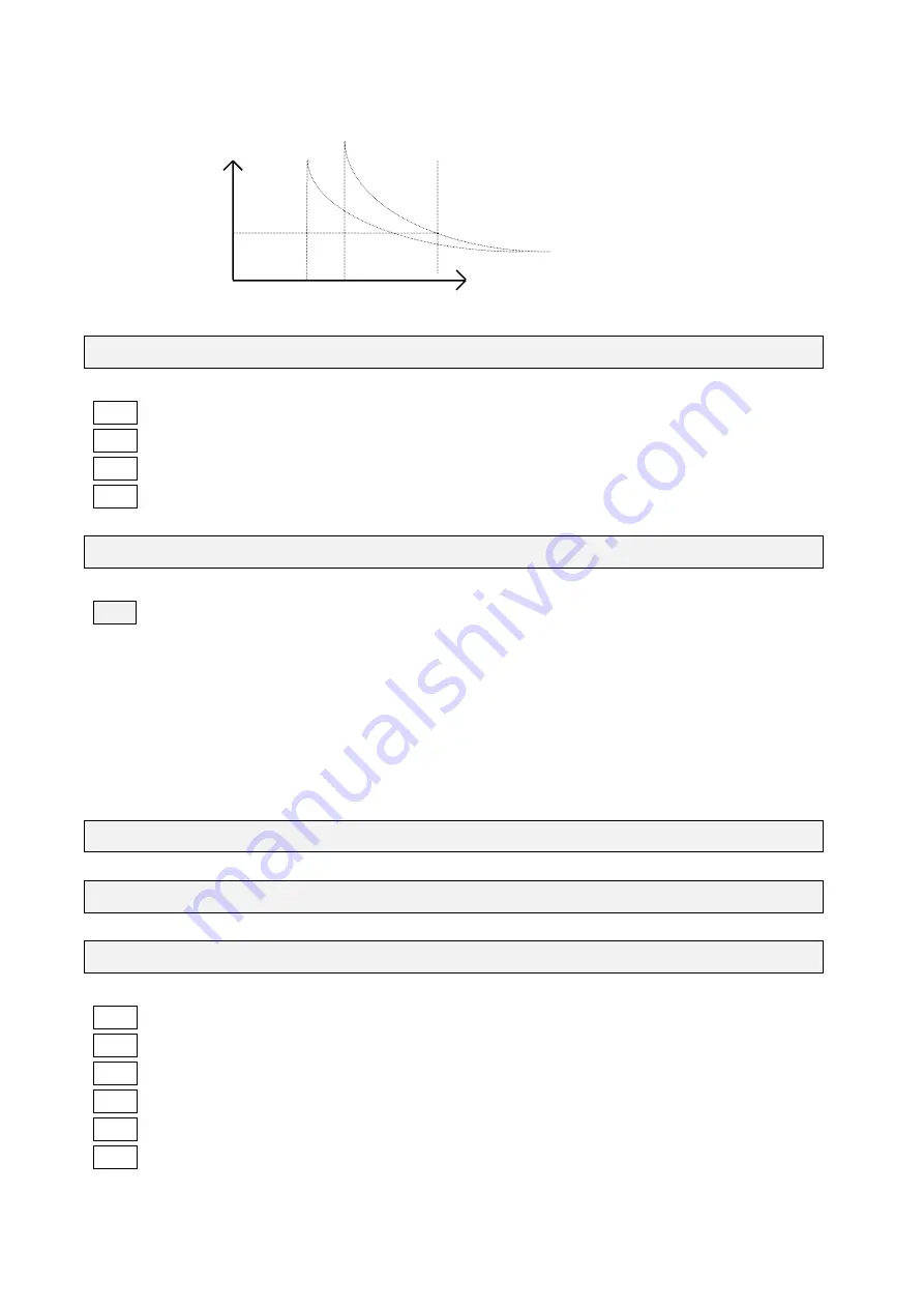 TECO T-verter N2 Series Operation Manual Download Page 55