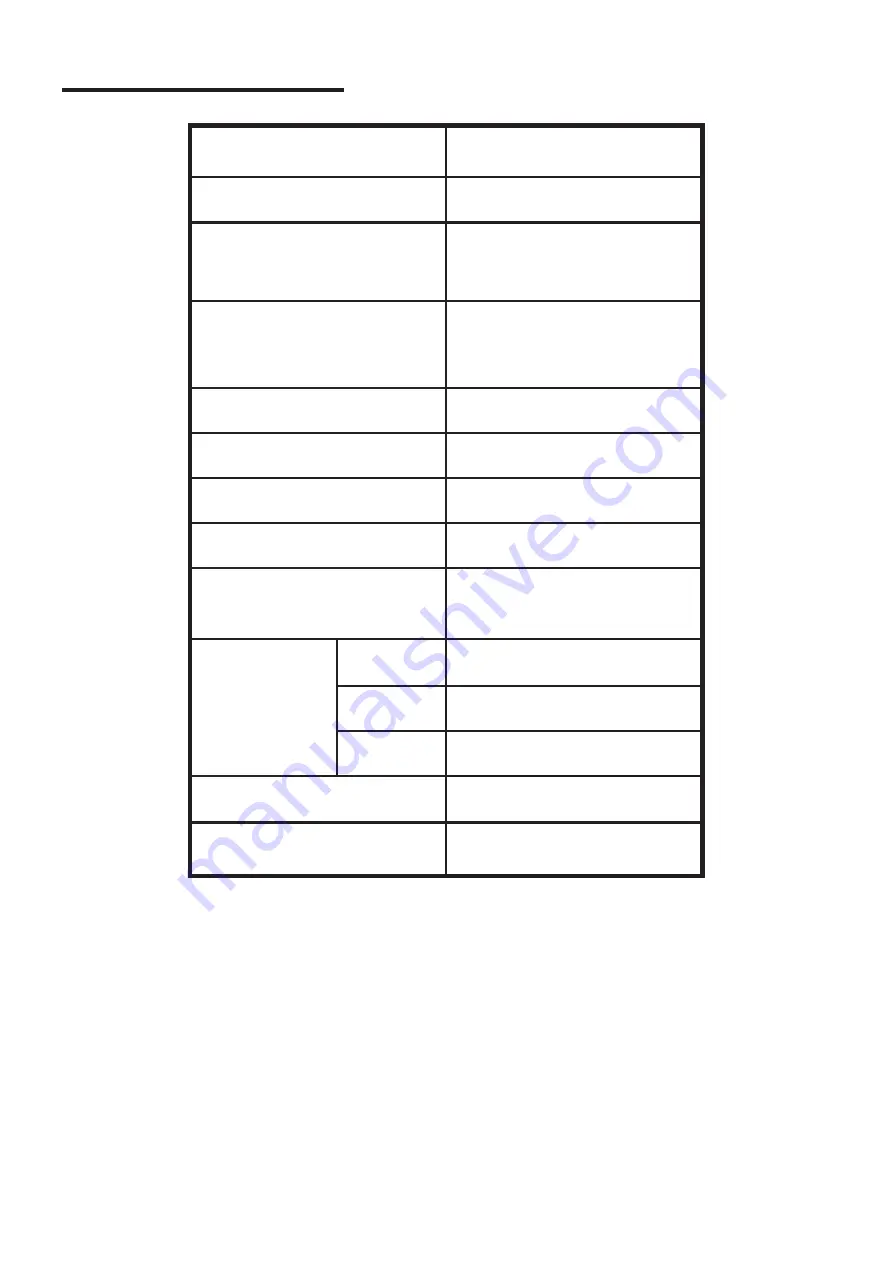 TECO TBF75WMDA User Manual Download Page 17