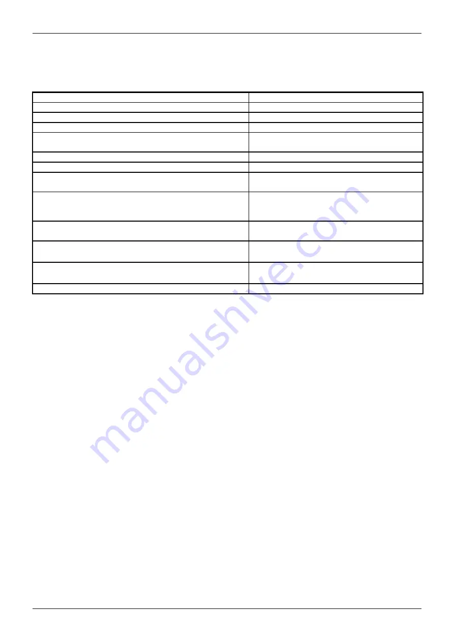 TECO TECOMAT FOXTROT IB-1301 Basic Documentation Download Page 4