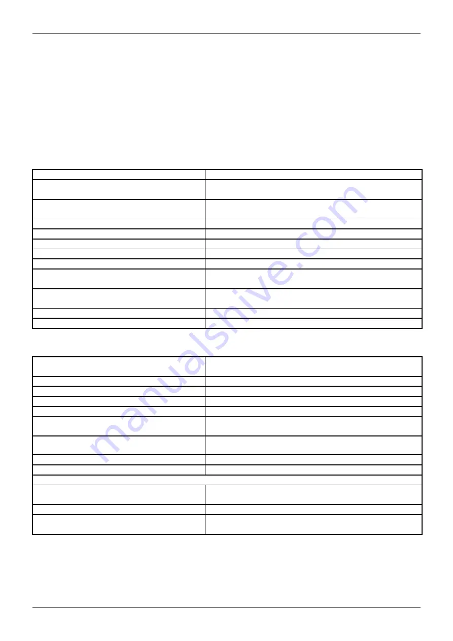 TECO Tecomat Foxtrot OS-1401 Basic Documentation Download Page 8