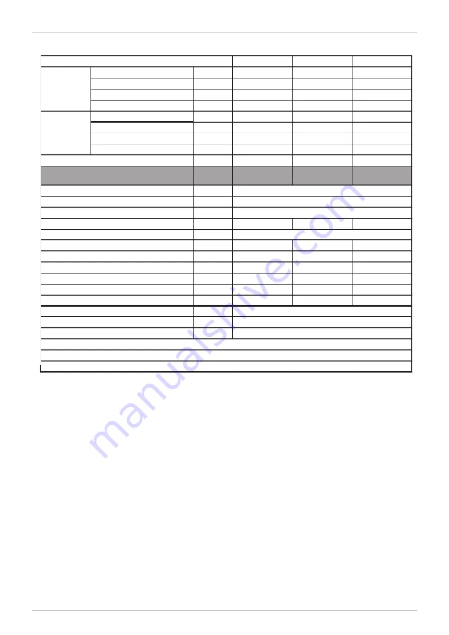 TECO TK 15K User Manual Download Page 5